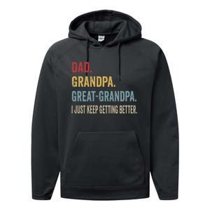 Fathers Day Gift From Grandkids Dad Grandpa Great Performance Fleece Hoodie