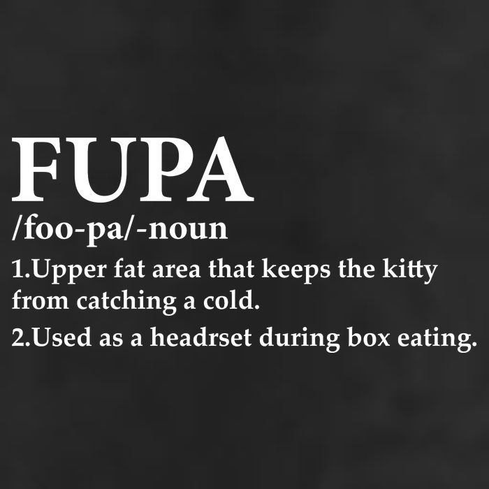 Fupa Definition Gift , FUPA Defined ,Fupa Definition Dad Gift, Mature Living My 7 Panel Mesh Trucker Snapback Hat