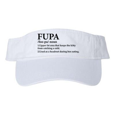 Fupa Definition Gift , FUPA Defined ,Fupa Definition Dad Gift, Mature Living My Visor