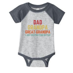 Fathers Day Gift From Grandkids Dad Grandpa Great Grandpa Infant Baby Jersey Bodysuit