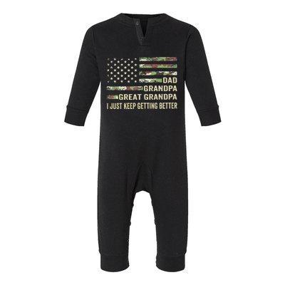 Fathers Day Gift from Grand Dad Grandpa Great Grandpa Infant Fleece One Piece