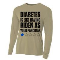 Funny Diabetes Is Like Having Biden As Your Pancreas Cooling Performance Long Sleeve Crew