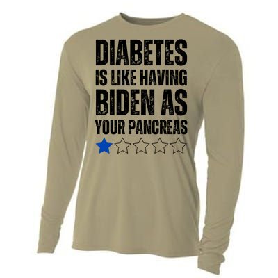 Funny Diabetes Is Like Having Biden As Your Pancreas Cooling Performance Long Sleeve Crew