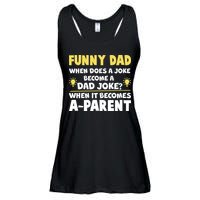 Funny Dad Joke When It Becomes A Parent Ladies Essential Flowy Tank