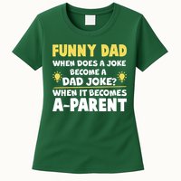 Funny Dad Joke When It Becomes A Parent Womens T-Shirt