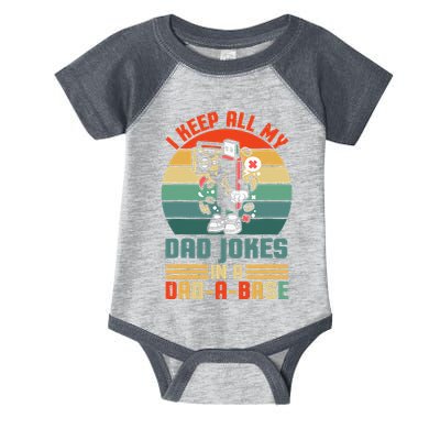Funny dad jokes in dadabase vintage for father's day Infant Baby Jersey Bodysuit