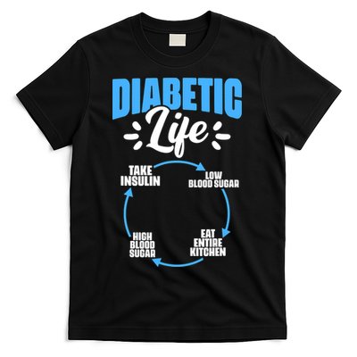 Funny Diabetic Life Cycle Diabetes Awareness T-Shirt