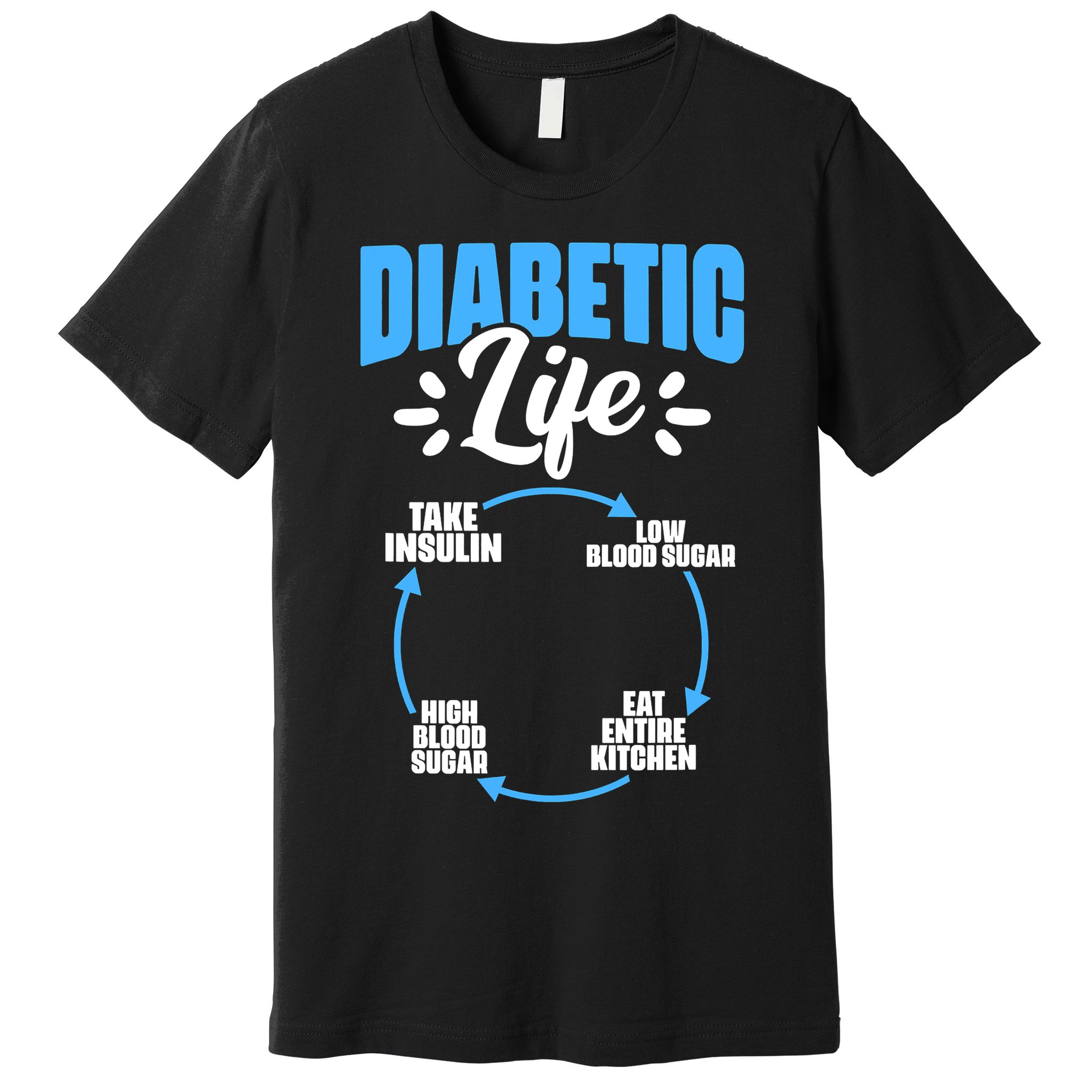 Funny Diabetic Life Cycle Diabetes Awareness Premium T-Shirt