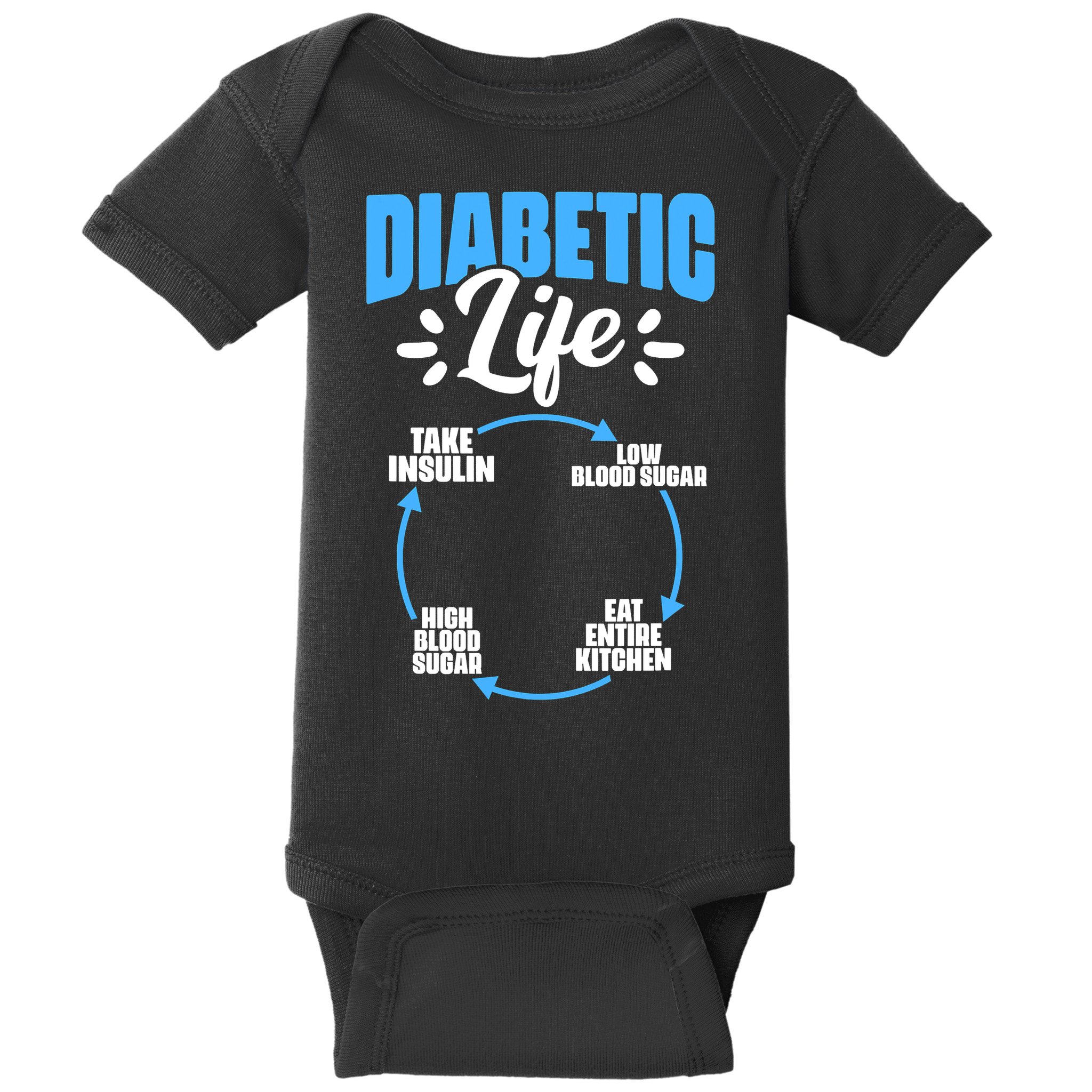 Funny Diabetic Life Cycle Diabetes Awareness Baby Bodysuit