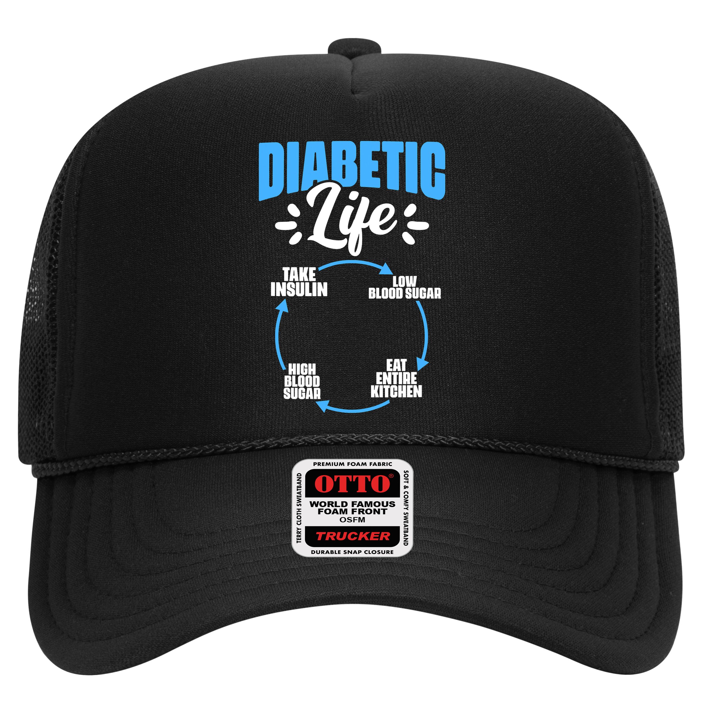 Funny Diabetic Life Cycle Diabetes Awareness Hat
