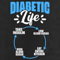 Funny Diabetic Life Cycle Diabetes Awareness Hat
