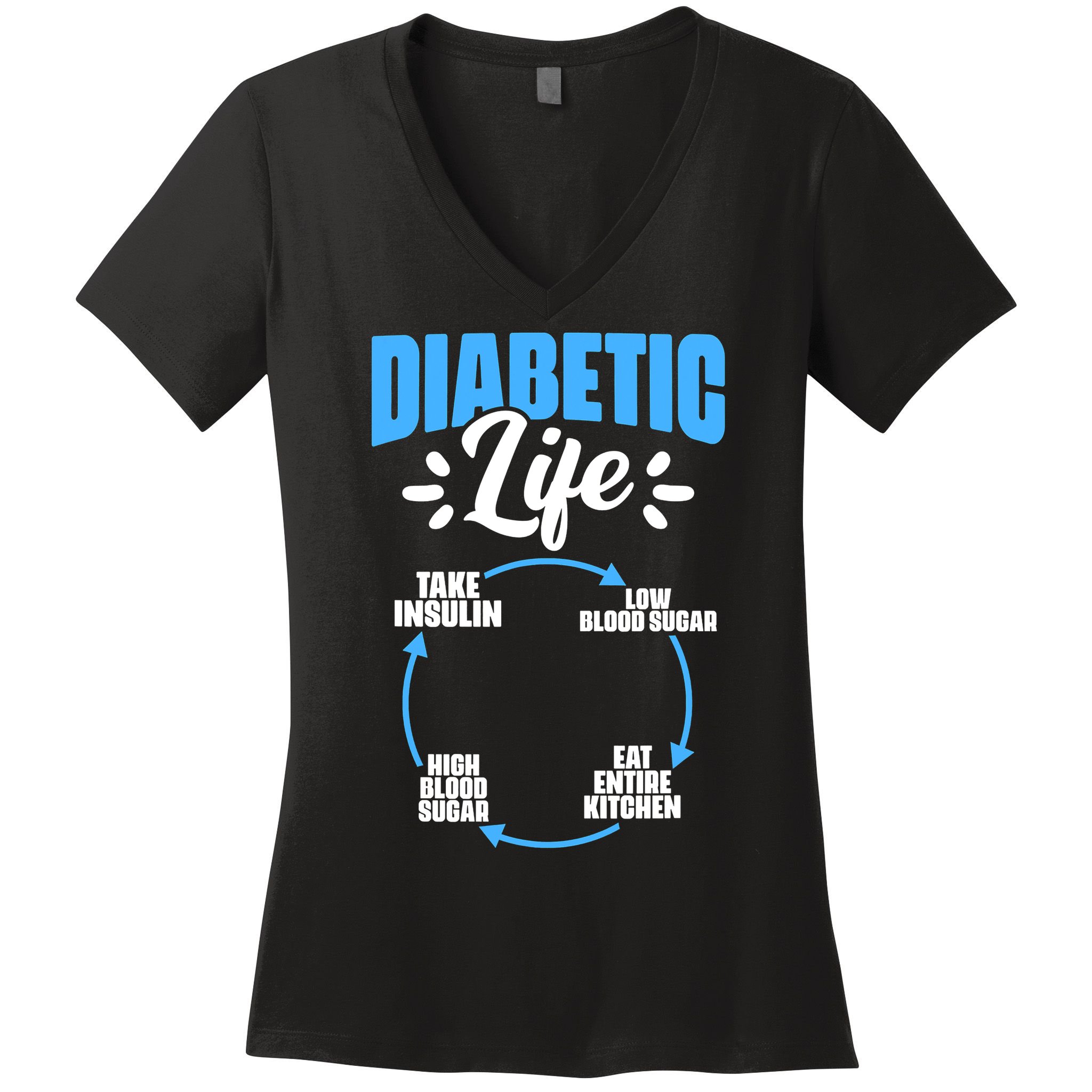 Funny Diabetic Life Cycle Diabetes Awareness Women's V-Neck T-Shirt