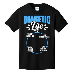 Funny Diabetic Life Cycle Diabetes Awareness Kids T-Shirt