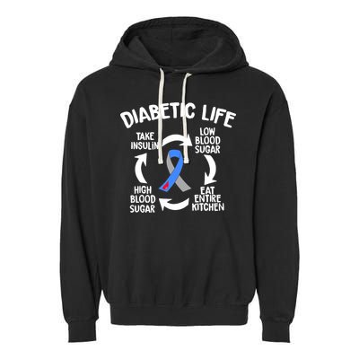 Funny Diabetic Life Cycle Diabetes Awareness Garment-Dyed Fleece Hoodie
