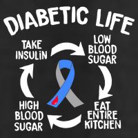 Funny Diabetic Life Cycle Diabetes Awareness 7 Panel Mesh Trucker Snapback Hat