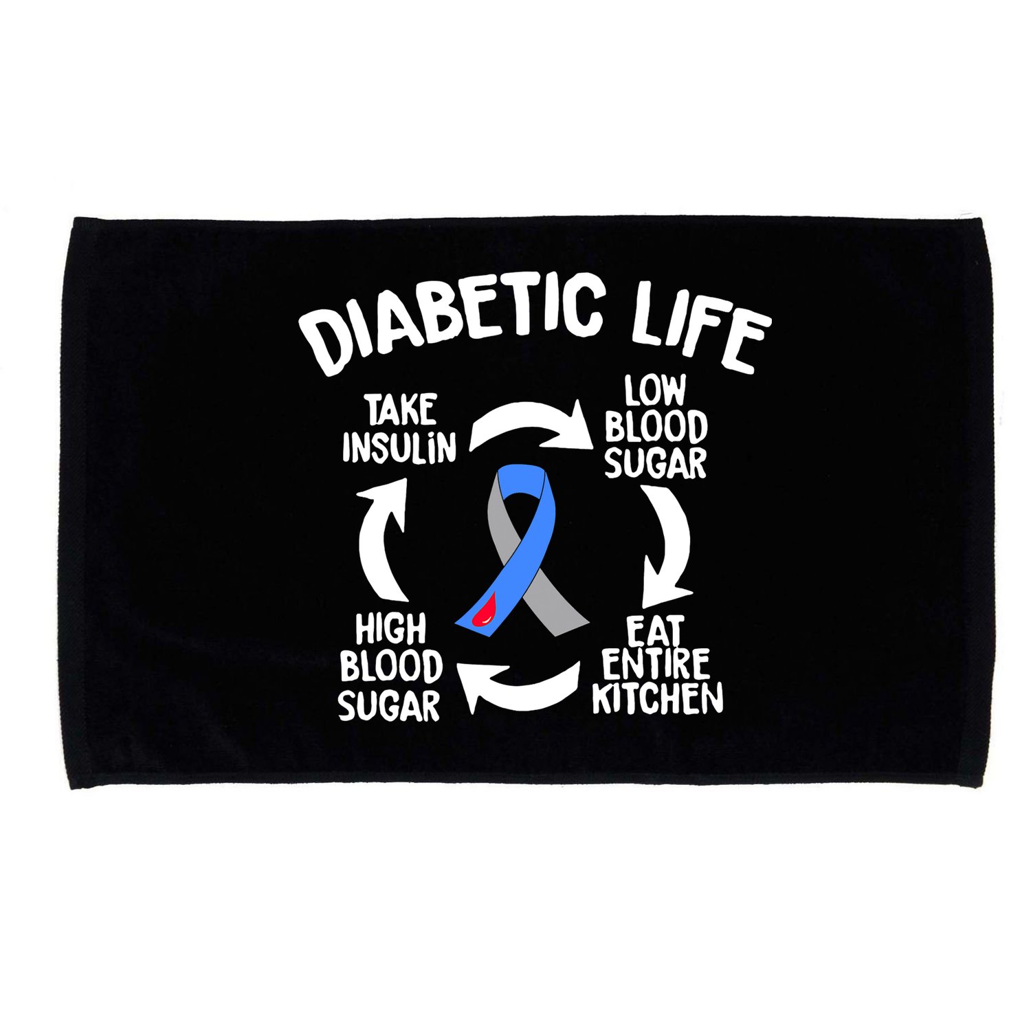 Funny Diabetic Life Cycle Diabetes Awareness Microfiber Hand Towel