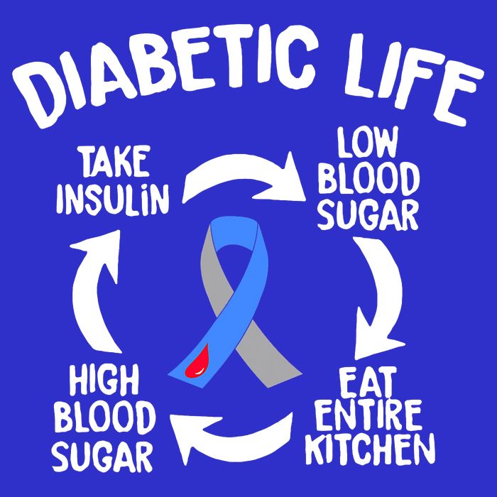 Funny Diabetic Life Cycle Diabetes Awareness Button