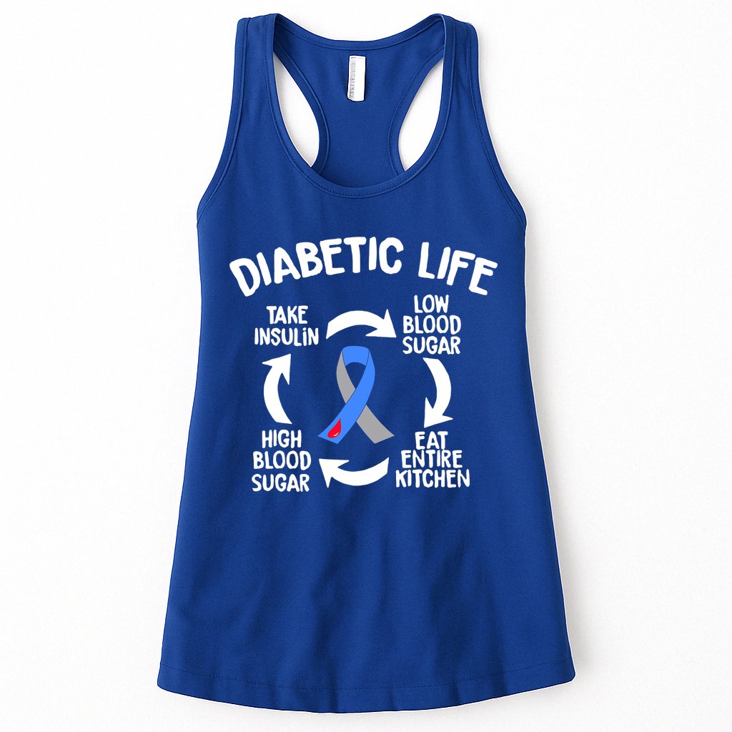 Funny Diabetic Life Cycle Diabetes Awareness Womens Tank Top
