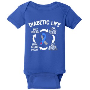 Funny Diabetic Life Cycle Diabetes Awareness Baby Bodysuit