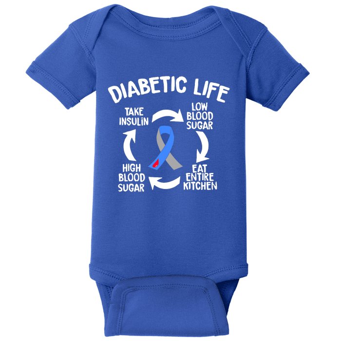 Funny Diabetic Life Cycle Diabetes Awareness Baby Bodysuit