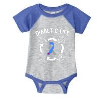 Funny Diabetic Life Cycle Diabetes Awareness Infant Baby Jersey Bodysuit