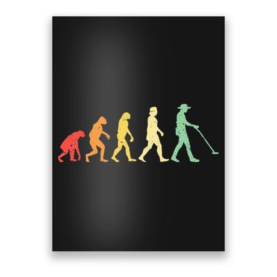 Funny Detectorist Metal Detecting Detectoring Poster