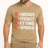 Funny Doge Meaning Government Corruption Exposed Performance Shirt