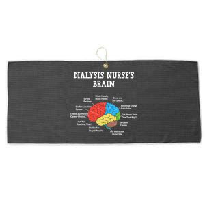 Funny Dialysis Nurse Brain Anatomy Nephrology Nursing Gift Large Microfiber Waffle Golf Towel