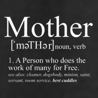 Funny Definition Of Mother Celebrate Mothers Day 11oz C Handle Ceramic Mug