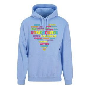 First Day Of School Homeschool Teacher Word Cloud Heart Unisex Surf Hoodie