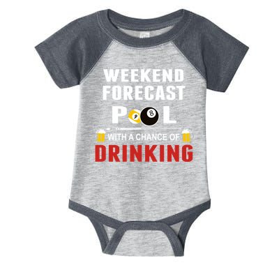 Father's Day POOL WITH A CHANCE OF A DRINKING BILLIARDS POOL Gift For Dad Infant Baby Jersey Bodysuit