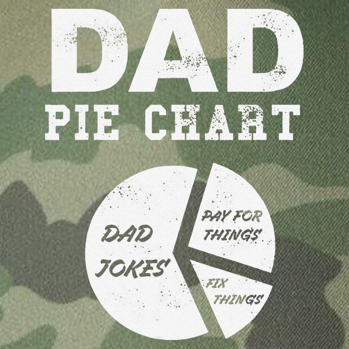 Funny Dad Pie Chart Dad Jokes Pay For Things Fix Things Legacy Tie Dye Trucker Hat