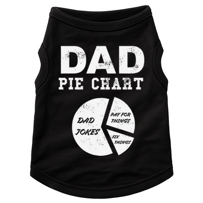 Funny Dad Pie Chart Dad Jokes Pay For Things Fix Things Doggie Tank