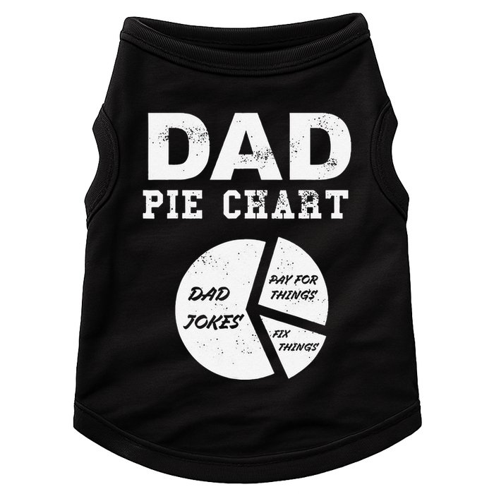 Funny Dad Pie Chart Dad Jokes Pay For Things Fix Things Doggie Tank