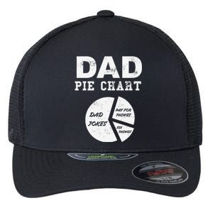 Funny Dad Pie Chart Dad Jokes Pay For Things Fix Things Flexfit Unipanel Trucker Cap