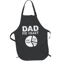 Funny Dad Pie Chart Dad Jokes Pay For Things Fix Things Apron
