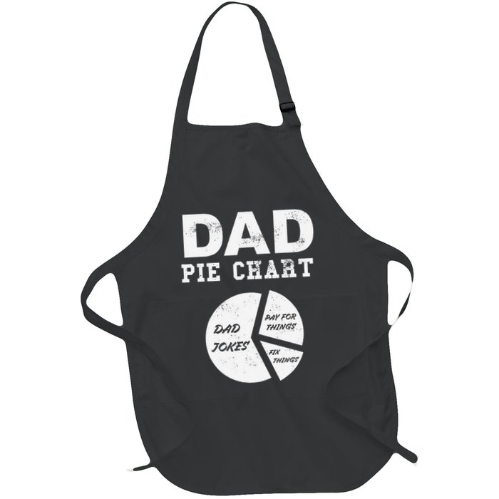 Funny Dad Pie Chart Dad Jokes Pay For Things Fix Things Apron