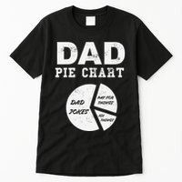Funny Dad Pie Chart Dad Jokes Pay For Things Fix Things Tall T-Shirt