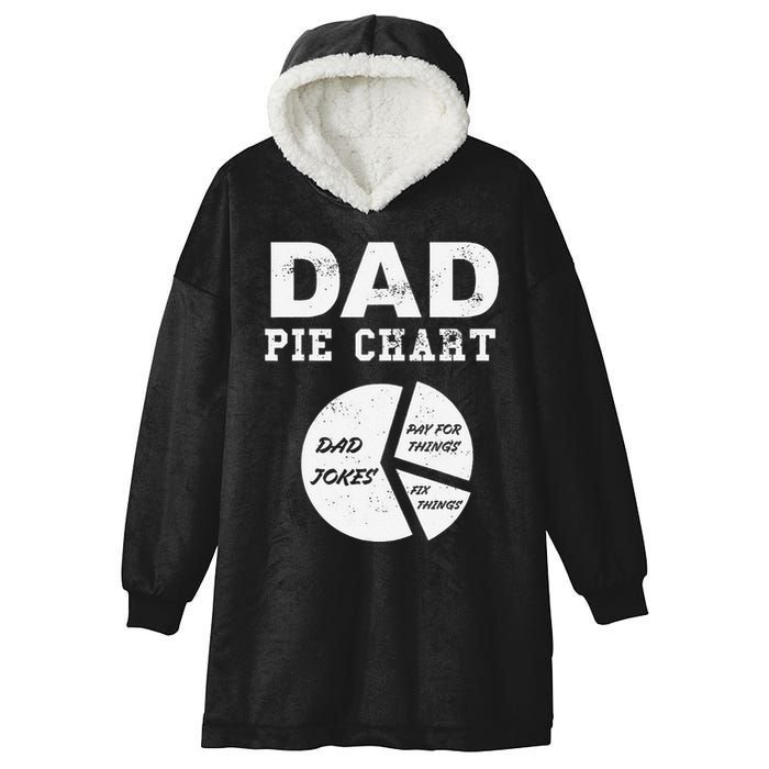 Funny Dad Pie Chart Dad Jokes Pay For Things Fix Things Hooded Wearable Blanket