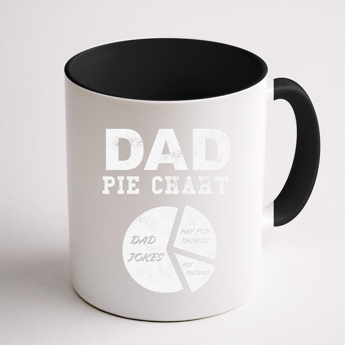 Funny Dad Pie Chart Dad Jokes Pay For Things Fix Things Mug