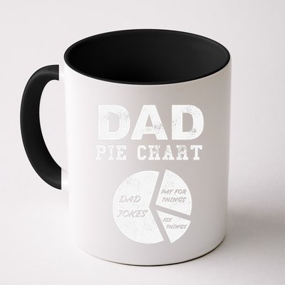 Funny Dad Pie Chart Dad Jokes Pay For Things Fix Things Mug