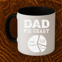 Funny Dad Pie Chart Dad Jokes Pay For Things Fix Things Mug