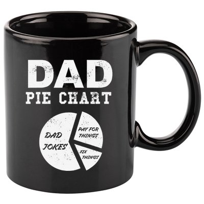 Funny Dad Pie Chart Dad Jokes Pay For Things Fix Things 11oz C Handle Ceramic Mug