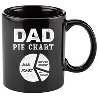 Funny Dad Pie Chart Dad Jokes Pay For Things Fix Things 11oz C Handle Ceramic Mug