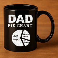 Funny Dad Pie Chart Dad Jokes Pay For Things Fix Things 11oz C Handle Ceramic Mug
