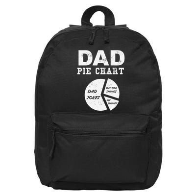 Funny Dad Pie Chart Dad Jokes Pay For Things Fix Things 16 in Basic Backpack