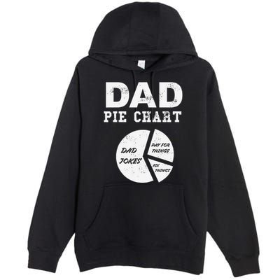 Funny Dad Pie Chart Dad Jokes Pay For Things Fix Things Premium Pullover Hoodie