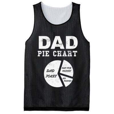 Funny Dad Pie Chart Dad Jokes Pay For Things Fix Things Mesh Reversible Basketball Jersey Tank