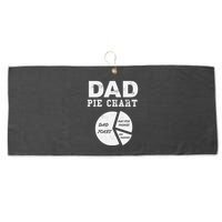 Funny Dad Pie Chart Dad Jokes Pay For Things Fix Things Large Microfiber Waffle Golf Towel