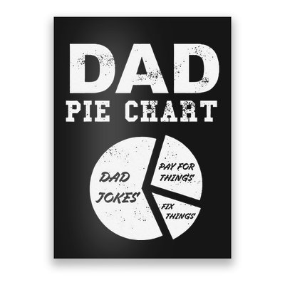 Funny Dad Pie Chart Dad Jokes Pay For Things Fix Things Poster
